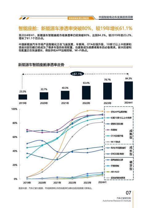 惠州111起亚对未来市场的预测，名爵汽车品牌文化的传播